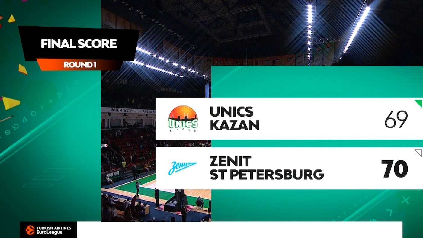 UNICS Kazan	69-70 Zenit St Petersburg | Kịch tính đến giây cuối cùng - Turkish Airlines EuroLeague